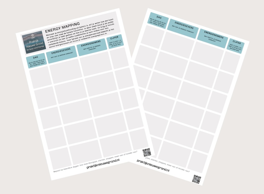 energiebalans mapping